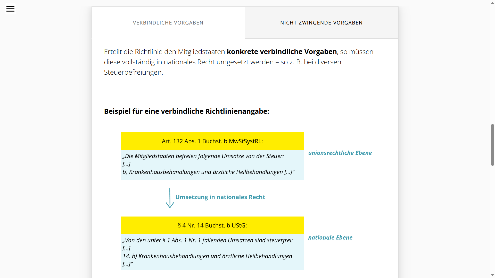 Umsatzsteuer im E-Commerce