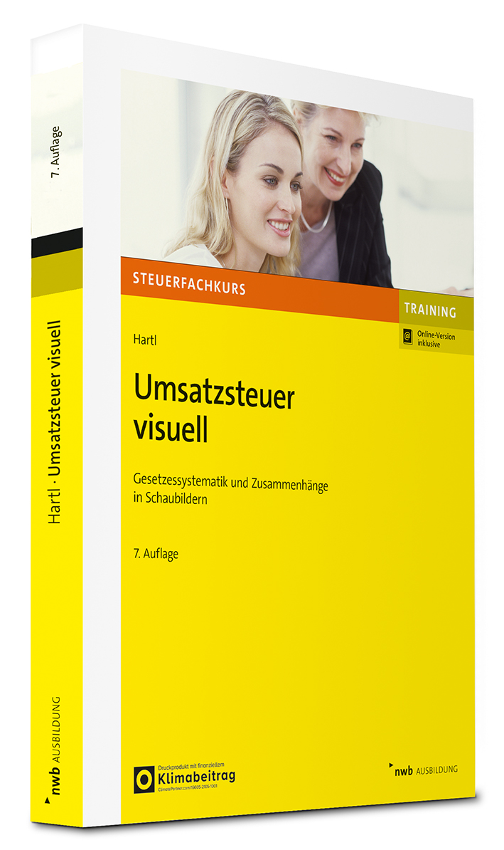 Umsatzsteuer visuell