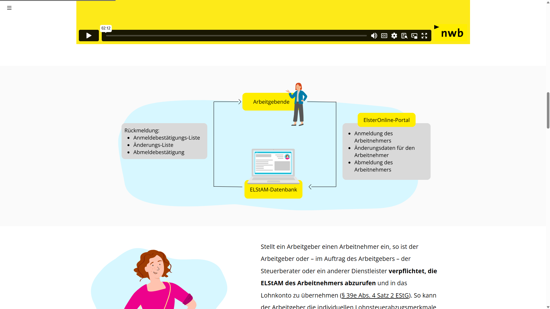 Lohnsteuer: Was Sie für die Abrechnung wissen müssen
