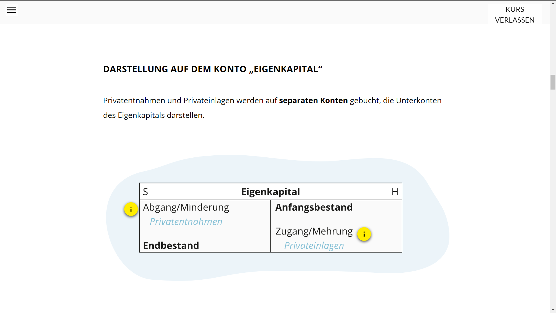 Privatkonten sicher handhaben