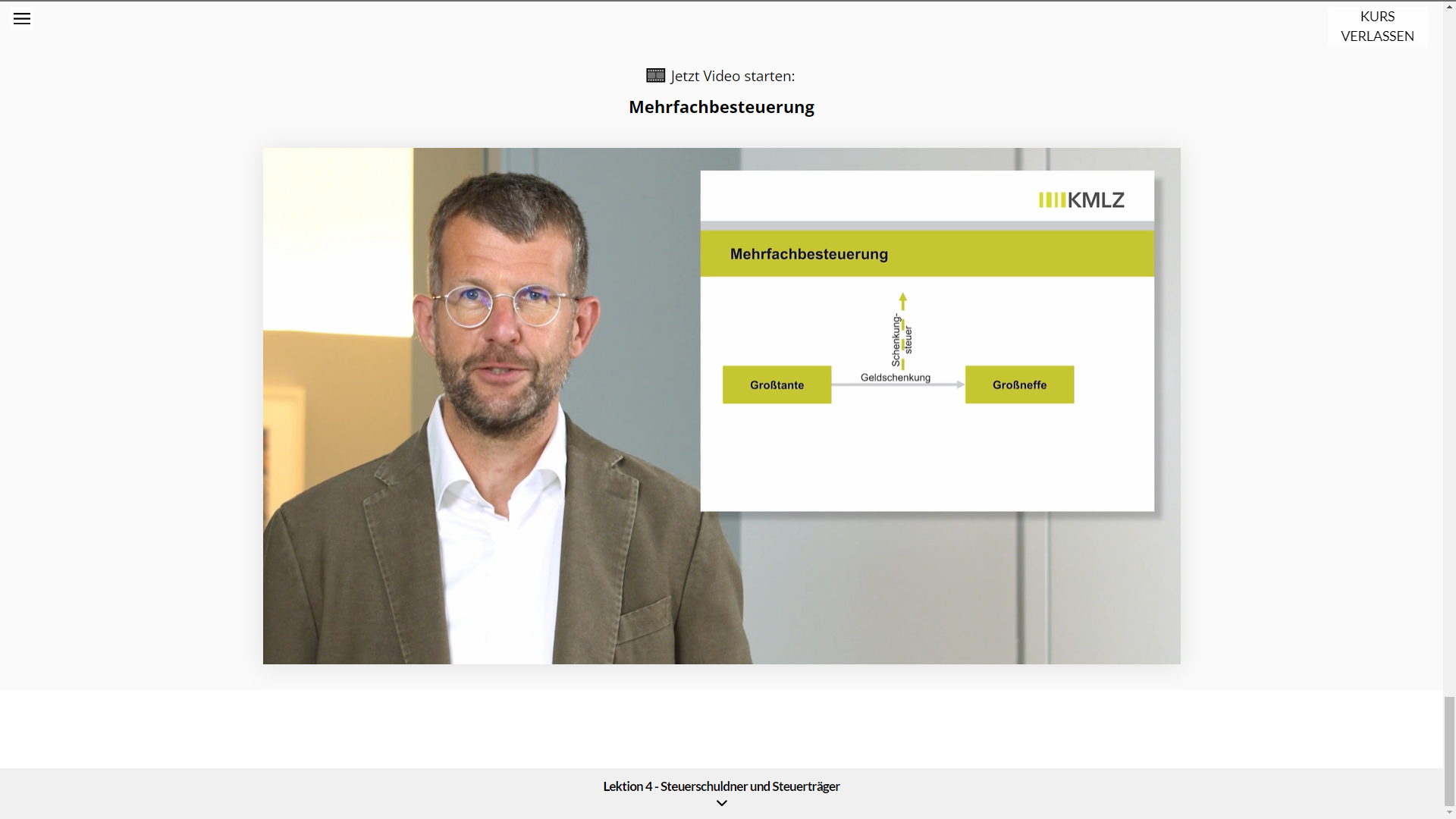 Grundlagen der Umsatzsteuer