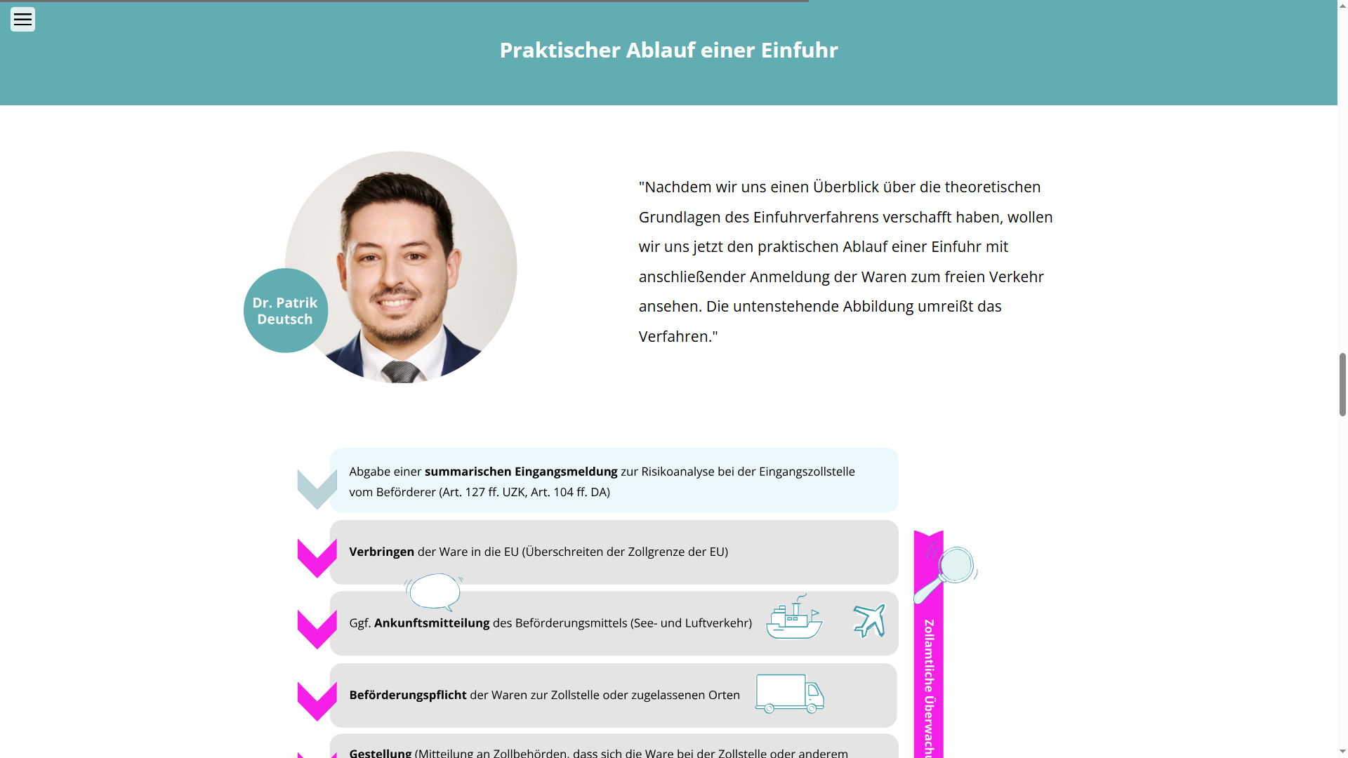 Einfuhr und Ausfuhr - Mehrwertsteuer und Zollverfahren